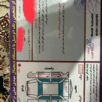 پژو پارس دوگانه شرکتی فروشی|خودرو سواری و وانت|پرهسر, |دیوار