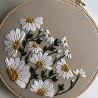 آموزش تخصصی مکرومه بافی و نیدل پانچ و میکس مدیا|خدمات آموزشی|اصفهان, وحید|دیوار