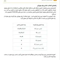 فروش وام مهربانی زیرقیمت