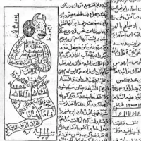 سرکتاب دعا