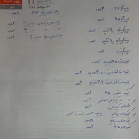 فروش لوازم یدکی|قطعات یدکی و لوازم جانبی|مشهد, کارمندان دوم|دیوار