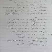 فروش کتابهای کنکور|کتاب و مجله آموزشی|اهواز, شهرک نفت|دیوار