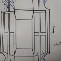 سمند مدل91|خودرو سواری و وانت|بجنورد, |دیوار