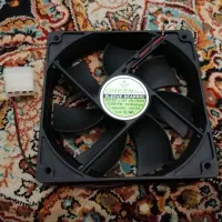 فن کامپیوتر کوچک و بزرگ