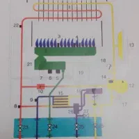 تعمیرات تخصصی لوازم خانگی و پکیج و آبگرمکن