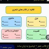 آموزش وتدریس وحل مسائل