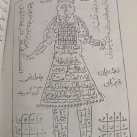 ملا دعا و سرکتاب|کتاب و مجله مذهبی|تهران, والفجر (افسریه)|دیوار