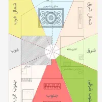فنگ شویی چیدمان داخلی فنگشویی|خدمات نظافت|اصفهان, شهرک ولیعصر|دیوار