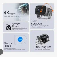 پرژکتور خانگی، و اداری|تلویزیون و پروژکتور|کاشمر, |دیوار