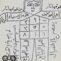 کامل خوانده شود