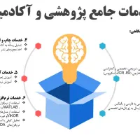 پایان نامه و مقاله، چاپ کتاب و ترجمه تخصصی