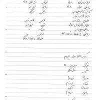 کتاب کمک درسی|کتاب و مجله آموزشی|شیراز, قصرالدشت|دیوار