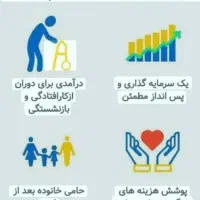 Mellat Universal Life Insurance|خدمات مالی، حسابداری، بیمه|کرج, عظیمیه|دیوار