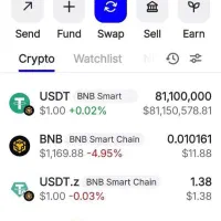 تترفلش / فروش