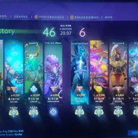 بوست و بوست پارتی دوتا۲ Dota2 Bosst|کنسول، بازی ویدئویی و آنلاین|تهران, ایرانشهر|دیوار