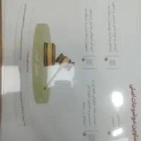 چاپ جزوه دانشجوی و دآنش آموزی با قیمت خوب و مناسب