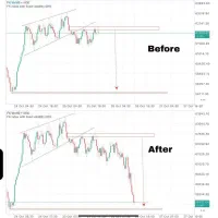 آموزش ارزدیجیتال فارکس بورس طلا دلار ترید|خدمات آموزشی|اصفهان, فرح آباد|دیوار