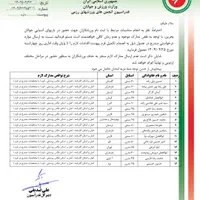 اینجا کیک بوکسینگ و ام ام ای را تضمینی آموزش میدیم|خدمات آموزشی|قم, نیروگاه|دیوار
