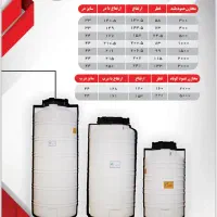 منبع تانکر بشکه مخزن آب قیمت عمده(جم کنگان عسلویه)