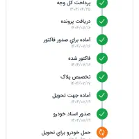 تارا V4 اتومات فول آپشن|خودرو سواری و وانت|اهواز, پادادشهر|دیوار