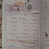 کتاب کمک اموزشی خیلی سبز|کتاب و مجله آموزشی|تهران, پیروزی|دیوار