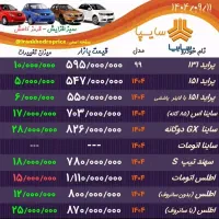 وانت پراید151 مدل1401|خودرو سواری و وانت|زاهدان, |دیوار