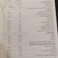 کارواش کرچر|فروشگاه و مغازه|اهواز, شهرک نفت|دیوار