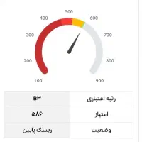 نیاز به اشنا داریم برای چک دیجیتال بانک ملی