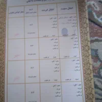 ۱۹۰|فروش زمین و ملک کلنگی|مشگین شهر, |دیوار