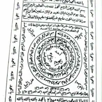 سرکتاب و دعای رزق و روزی.و کد جذب|کتاب و مجله مذهبی|تهران, امام زاده حسن|دیوار