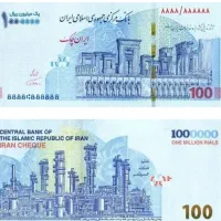 درخواست سرمایی