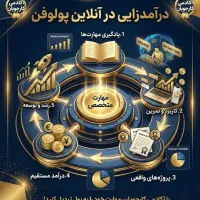 استخدام ادمین آکادمی کارجویان