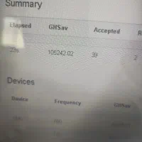 ماینر m20 68th  64th