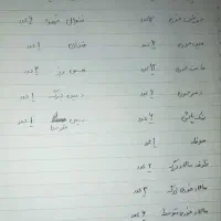سرویس غذاخوری چینی ۱۲ نفره نو|ظروف سرو و پذیرایی|اهواز, گلستان|دیوار