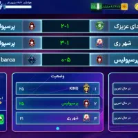 اکانت مربی برتر