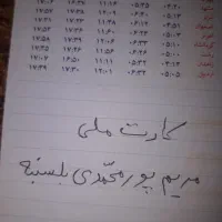 کارت ملی مریم پورمحمدی بلسبنه