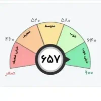 نیازمندضامن وام مهربانیc چکی