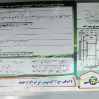 پراید مدل ۷۹|خودرو سواری و وانت|میبد, |دیوار