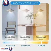 براکت نور خطی مهتابی نسل جدید 20 تا 120 سانت|لامپ و چراغ|تهران, لاله زار|دیوار