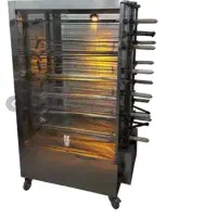 وسایل ساندویچی