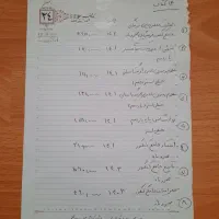 کتاب کمک آموزشی دست دوم رشته علوم انسانی|کتاب و مجله آموزشی|جلفا, |دیوار