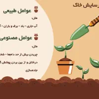 تایپ تایپیست پاورپوینت اکسل طراحی فتوشاپ خوشنویسی|خدمات رایانه‌ای و موبایل|تهران, فلسطین (میدان انقلاب)|دیوار