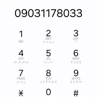 خط ایرانسل اعتباری رایتل اعتباری و سامانتل اعتباری