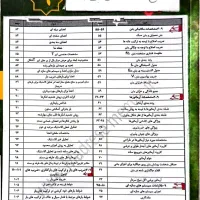 فروش کتب ازمون نظام مهندسی معماری|کتاب و مجله آموزشی|بروجرد, |دیوار