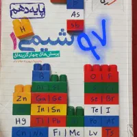 دبیرستان|کتاب و مجله ادبی|خرم‌آباد, |دیوار