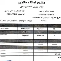 زمین مناسب خونه باغ