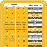 ادمین حرفه ای اینستاگرام بگیر تضمینی