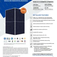 فروش پنل خورشیدی