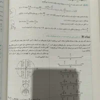فیزیک نشرالگو دوازدهم|کتاب و مجله آموزشی|خوی, |دیوار