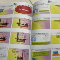 جزوه زیست و فیزیک فولیتو|کتاب و مجله آموزشی|بندرعباس, |دیوار